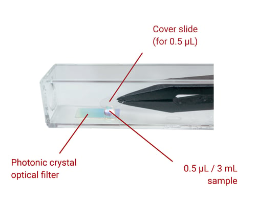 INDS_20201016_Nanocuvette_One_Product_brief_Figure_02_high_res