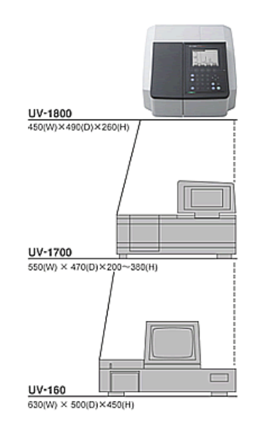 Shimadzu UV-1800